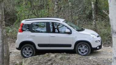 Fiat Panda 4x4 - Stille wateren, diepe gronden