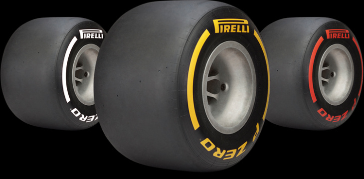 fia opent inschrijving voor 'nieuwe' bandenleverancier vanaf 2025: komt er competitie voor pirelli?