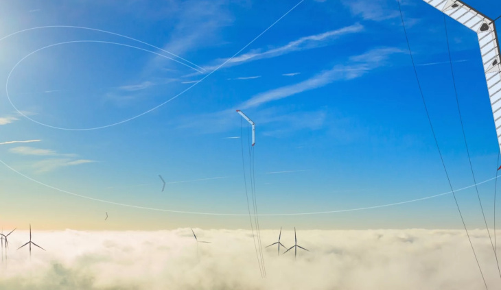 volkswagen wil met vliegende windturbine overal elektrische auto’s kunnen opladen
