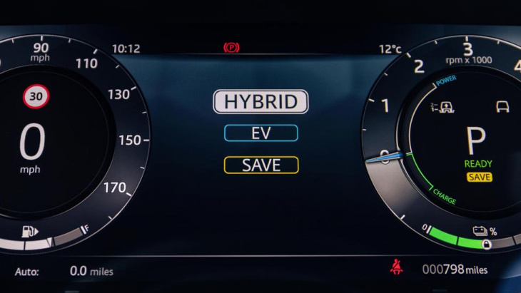 range rover sport se vs porsche cayenne e-hybrid review: welke hybride suv’s is de beste?