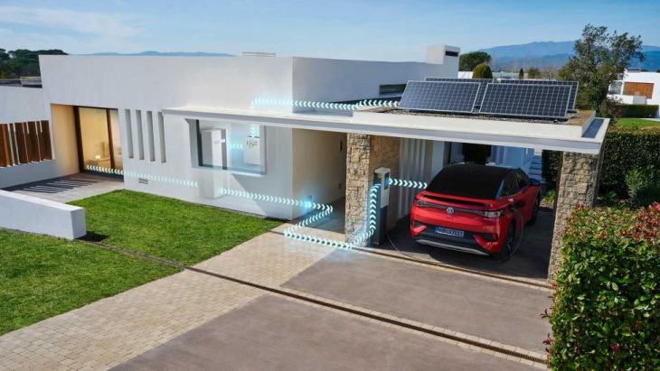 je elektrische volkswagen kan jouw huis nu een week van stroom voorzien