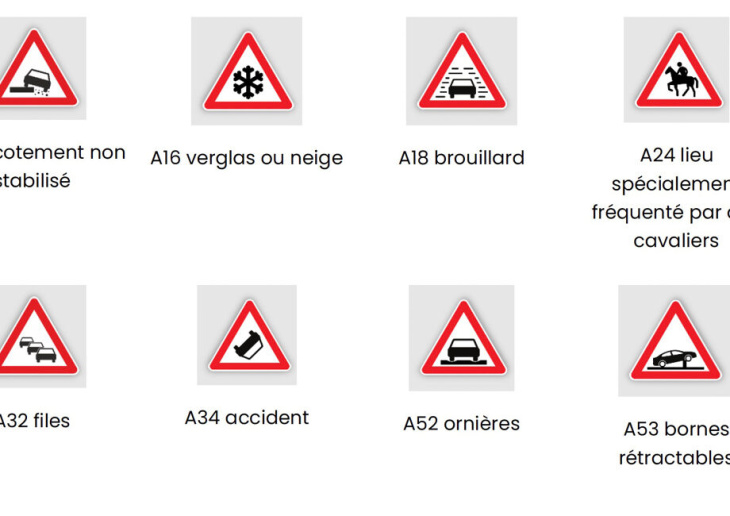 de belgische wegcode is grondig herwerkt: hier zijn alle nieuwe regels